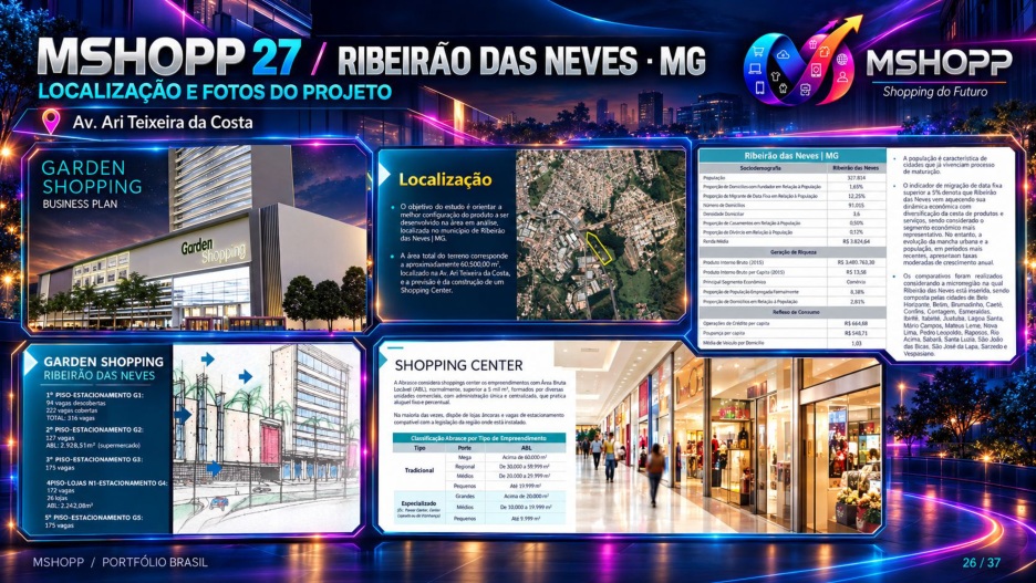 Imagens do material de Ribeirão das Neves/MG